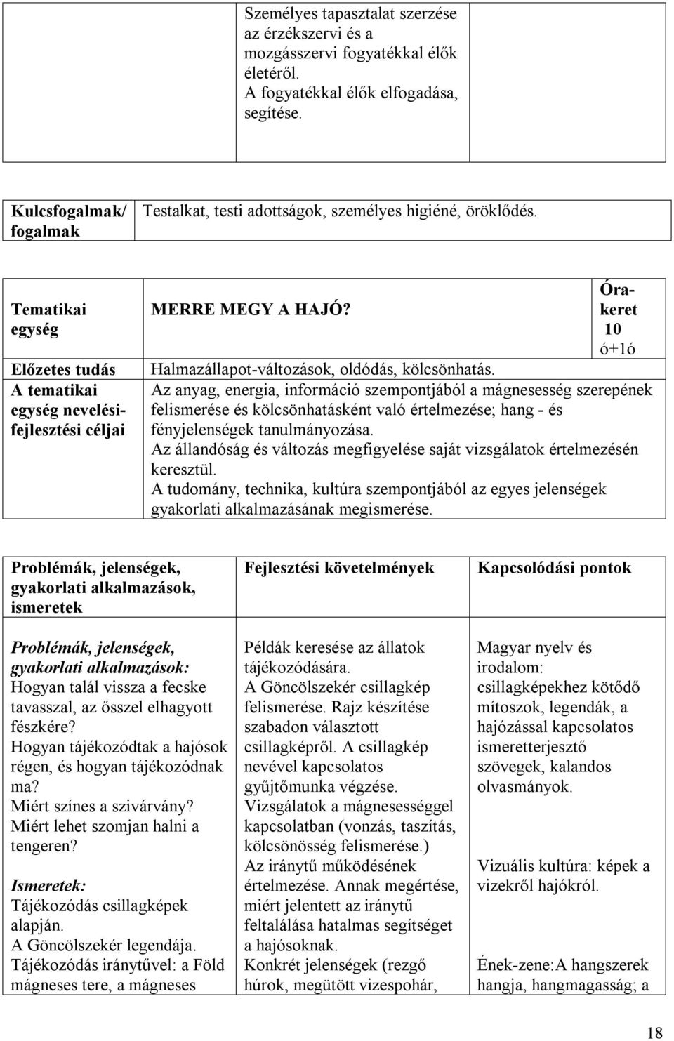 Az anyag, energia, információ szempontjából a mágnesesség szerepének felismerése és kölcsönhatásként való értelmezése; hang - és fényjelenségek tanulmányozása.