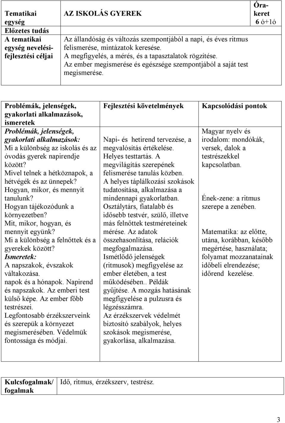 Hogyan, mikor, és mennyit tanulunk? Hogyan tájékozódunk a környezetben? Mit, mikor, hogyan, és mennyit együnk? Mi a különbség a felnőttek és a gyerekek között? A napszakok, évszakok váltakozása.