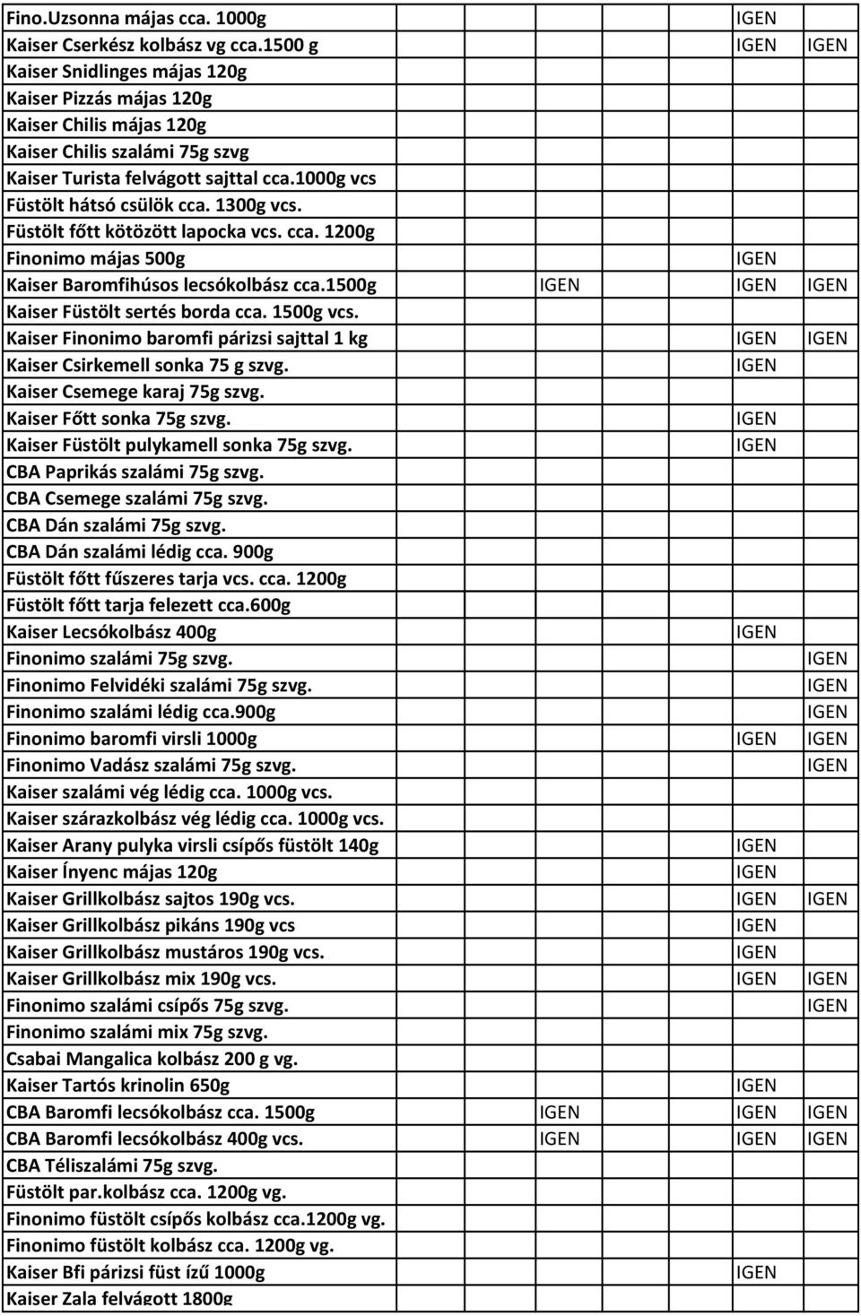 Füstölt főtt kötözött lapocka vcs. cca. 1200g Finonimo májas 500g Kaiser Baromfihúsos lecsókolbász cca.1500g Kaiser Füstölt sertés borda cca. 1500g vcs.