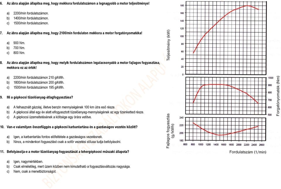 0 Nm. 8. Az ábra alapján állapítsa meg, hogy melyik fordulatszámon legalacsonyabb a motor fajlagos fogyasztása, mekkora ez az érték! a) 2200/min fordulatszámon 210 g/kwh.