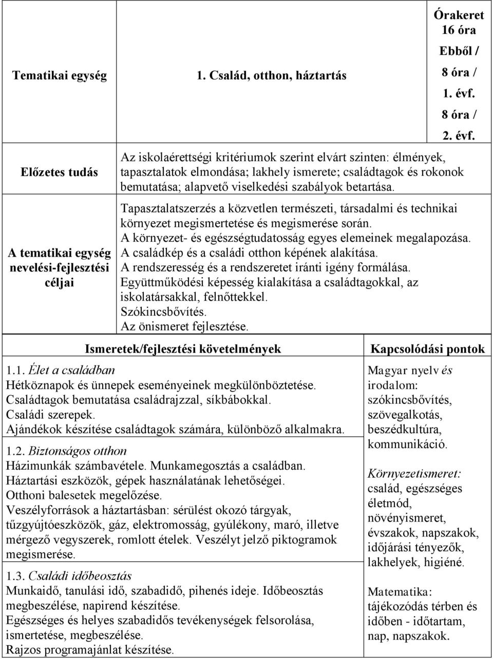 Tapasztalatszerzés a közvetlen természeti, társadalmi és technikai környezet megismertetése és megismerése során. A környezet- és egészségtudatosság egyes elemeinek megalapozása.