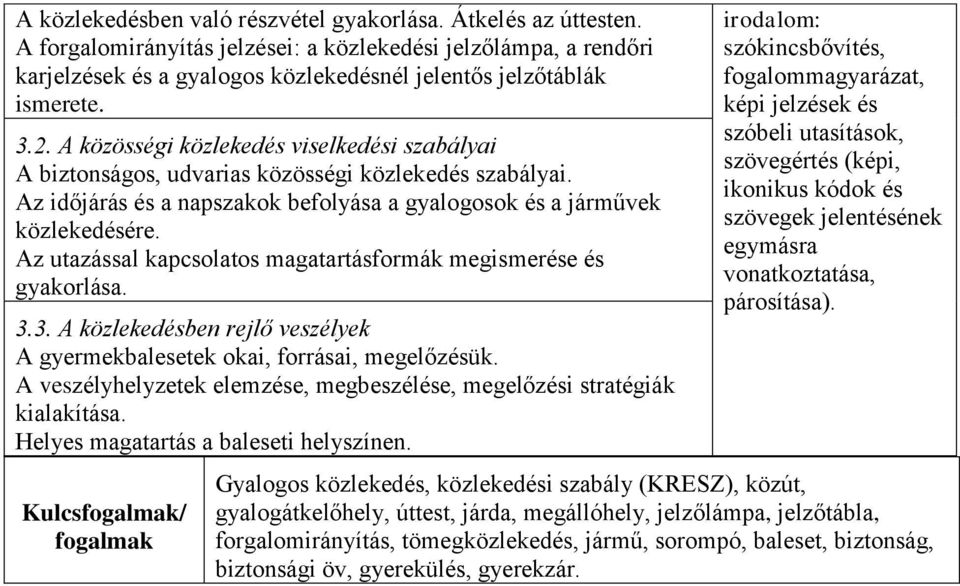 Az utazással kapcsolatos magatartásformák megismerése és gyakorlása. 3.3. A közlekedésben rejlő veszélyek A gyermekbalesetek okai, forrásai, megelőzésük.