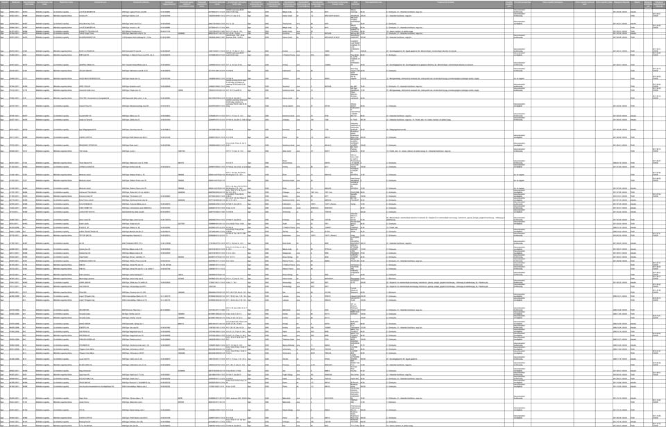 helyrajzi elzése módosításá nyilvántartási irányító településnév közterületnév közterületjelleg ház Hétfőtől vasárnapig 06,00 Mátyás Eger 25694-2/2011.