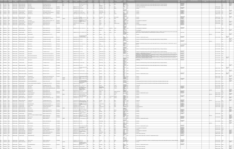 helyrajzi elzése módosításá nyilvántartási irányító településnév közterületnév közterületjelleg ház BMW-TEAM Eger 56271-2/2011.