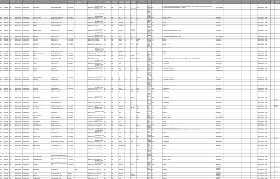 helyrajzi elzése nyilvántartási irányító településnév közterületnév közterületjelleg ház hétfő- péntek: 9.00-17.00, szombat: 9.00-13.00 h.