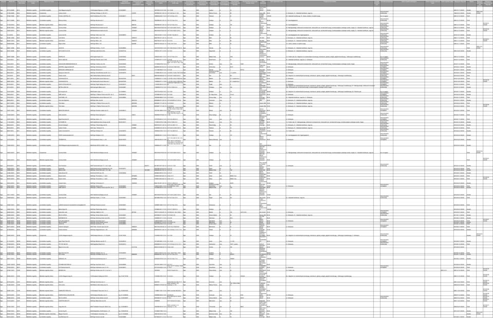 helyrajzi elzése módosításá nyilvántartási irányító településnév közterületnév közterületjelleg ház Szent István Pub és Eger 50710-2/2009 M-19 Működési engedély Új működési engedély Hotel