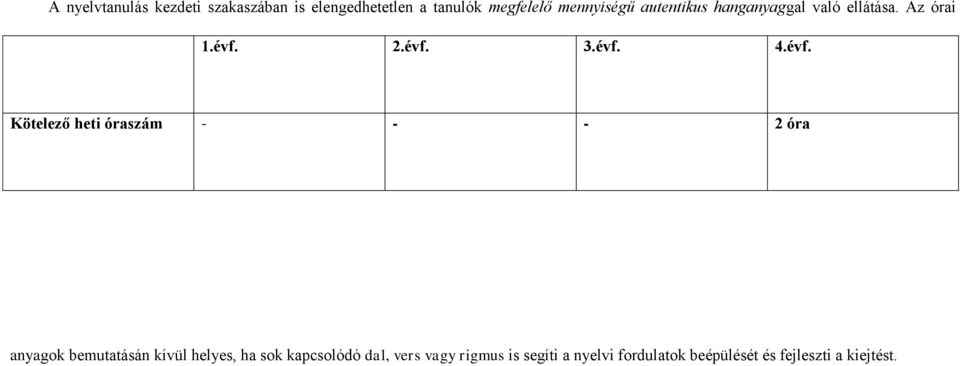 évf. Kötelező heti óraszám - - - 2 óra anyagok bemutatásán kívül helyes, ha sok