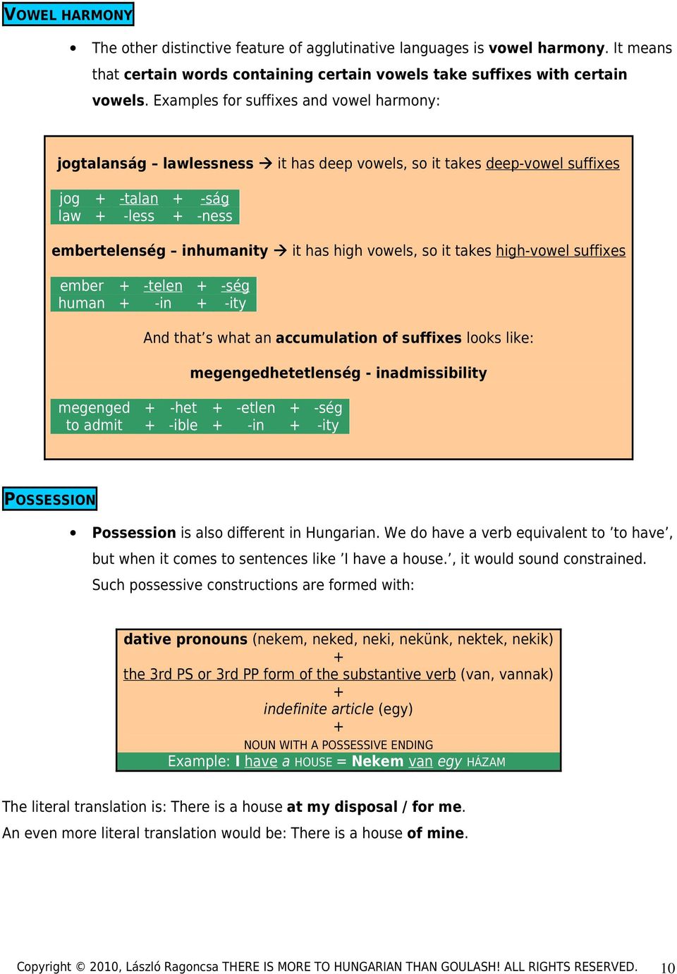 vowels, so it takes high-vowel suffixes ember + -telen + -ség human + -in + -ity And that s what an accumulation of suffixes looks like: megengedhetetlenség - inadmissibility megenged + -het + -etlen