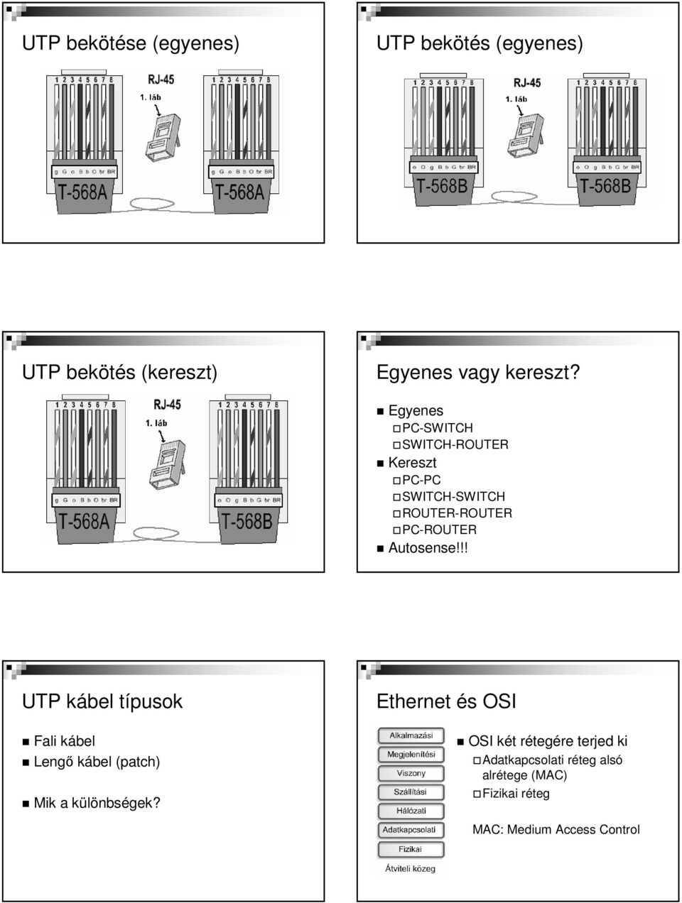 !! UTP kábel típusok Fali kábel Lengő kábel (patch) Mik a különbségek?