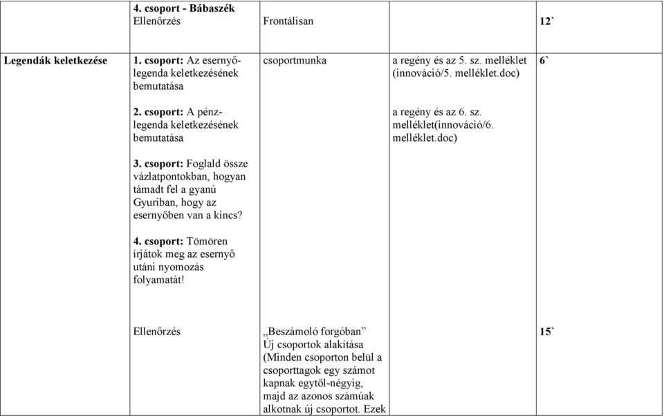 BRENNER KATALIN: LEGENDA ÉS VALÓSÁG. Mikszáth Kálmán: Szent Péter esernyője  című regény feldolgozása - PDF Free Download