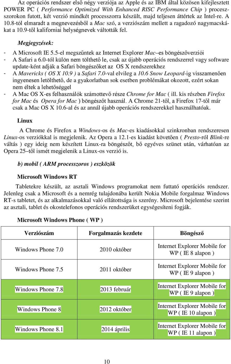 9-től kaliforniai helységnevek váltották fel. Megjegyzések: - A Microsoft IE 5.5-el megszűntek az Internet Explorer Mac es böngészőverziói - A Safari a 6.