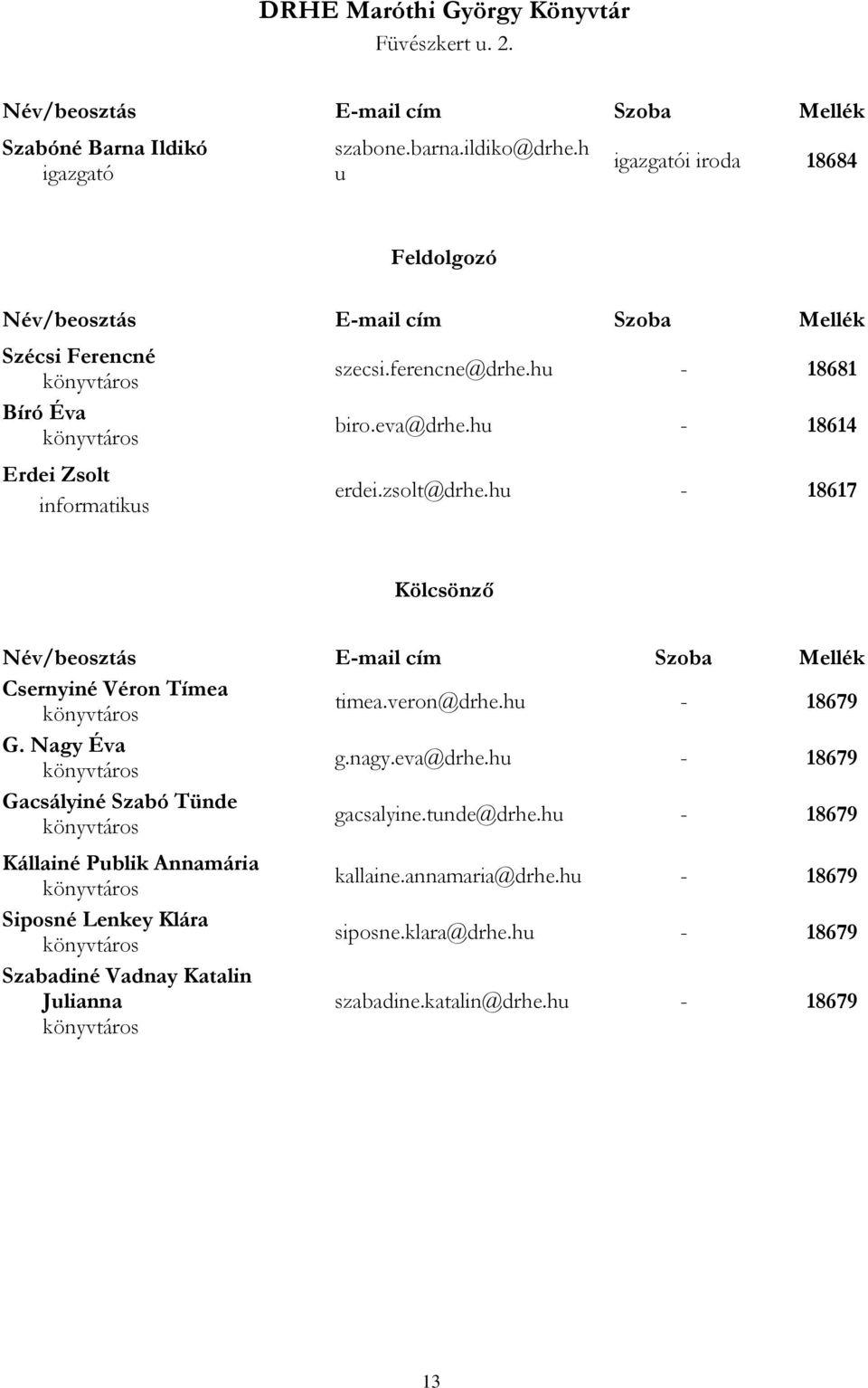 hu - 18614 erdei.zsolt@drhe.hu - 18617 Kölcsönző Név/beosztás E-mail cím Szoba Mellék Csernyiné Véron Tímea könyvtáros timea.veron@drhe.hu - 18679 G. Nagy Éva könyvtáros g.nagy.eva@drhe.