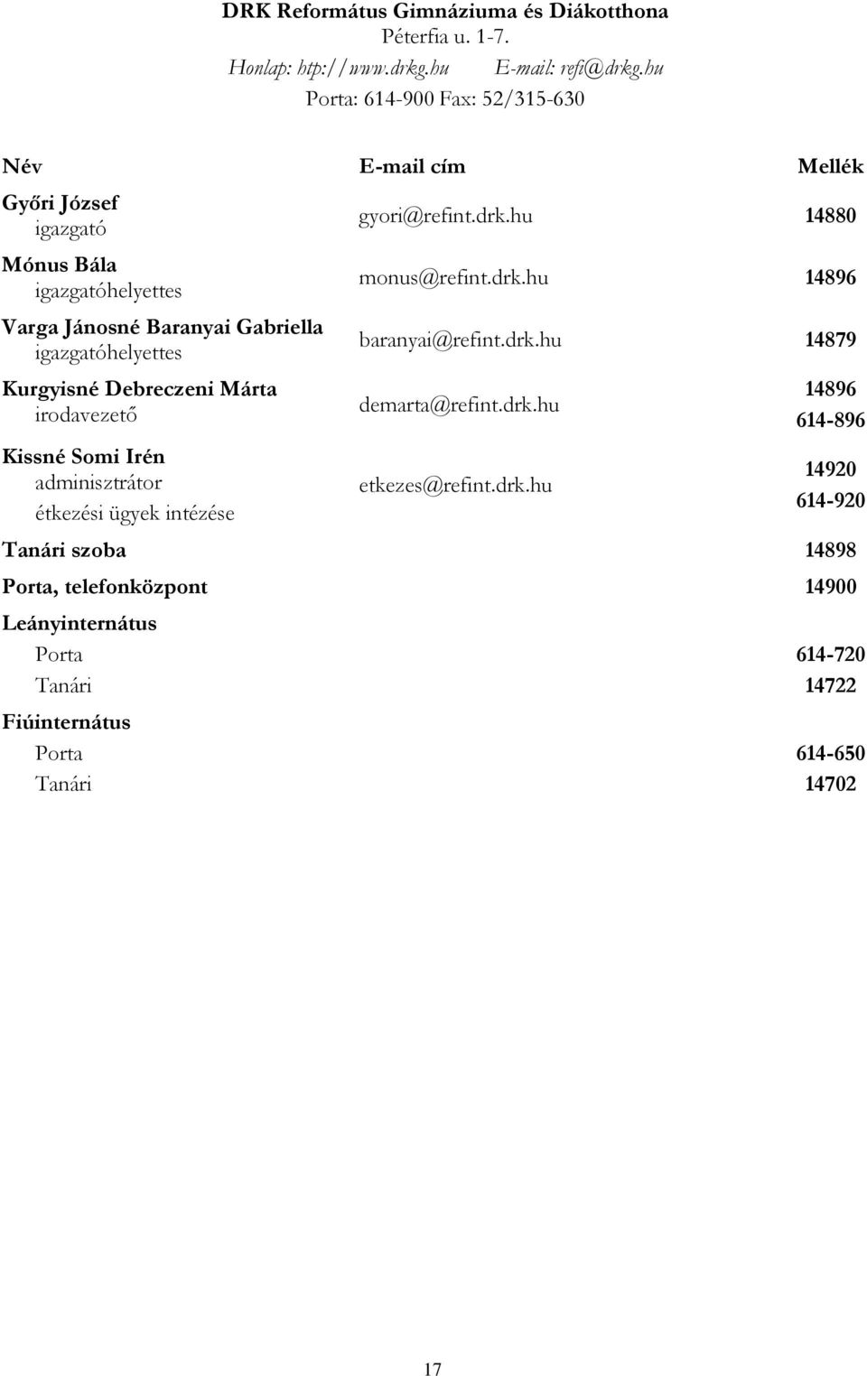 Kurgyisné Debreczeni Márta irodavezető Kissné Somi Irén adminisztrátor étkezési ügyek intézése gyori@refint.drk.hu 14880 monus@refint.drk.hu 14896 baranyai@refint.