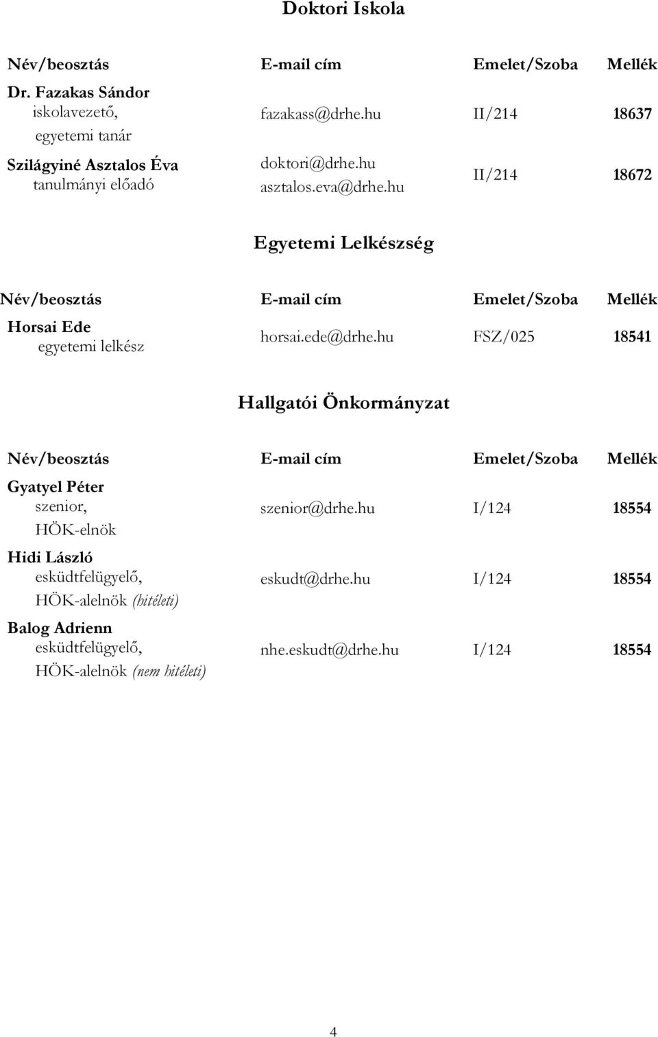 hu FSZ/025 18541 Hallgatói Önkormányzat Gyatyel Péter szenior, HÖK-elnök Hidi László esküdtfelügyelő, HÖK-alelnök (hitéleti)