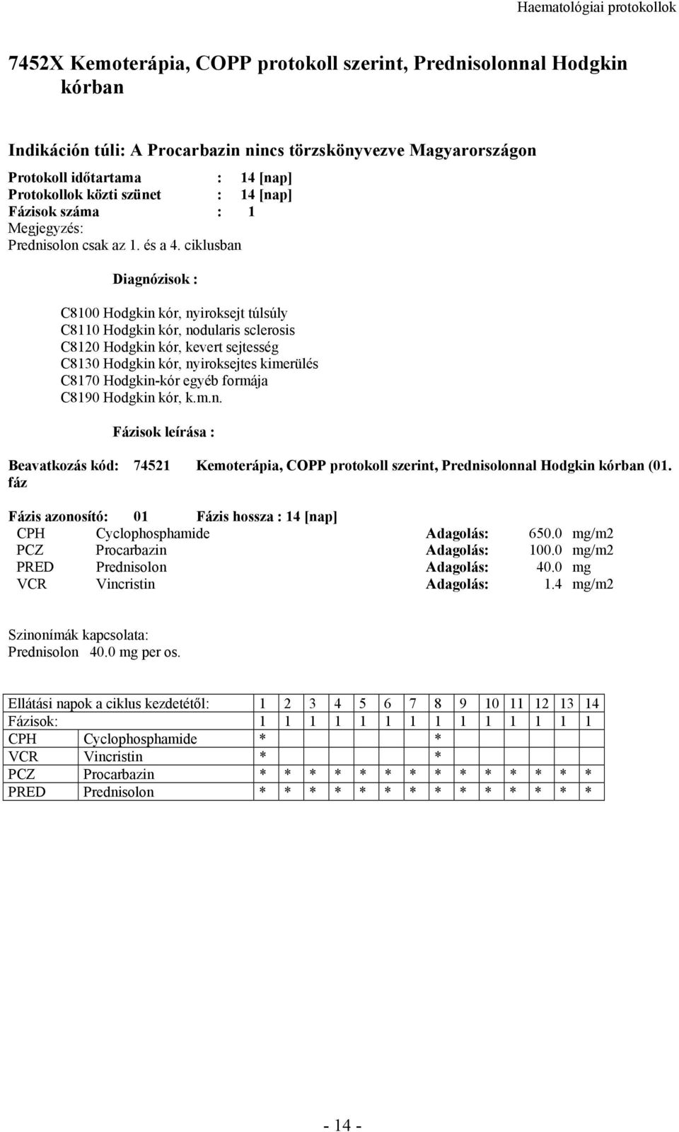 ciklusban C8100 Hodgkin kór, nyiroksejt túlsúly C8110 Hodgkin kór, nodularis sclerosis C8120 Hodgkin kór, kevert sejtesség C8130 Hodgkin kór, nyiroksejtes kimerülés C8170 Hodgkin-kór egyéb formája