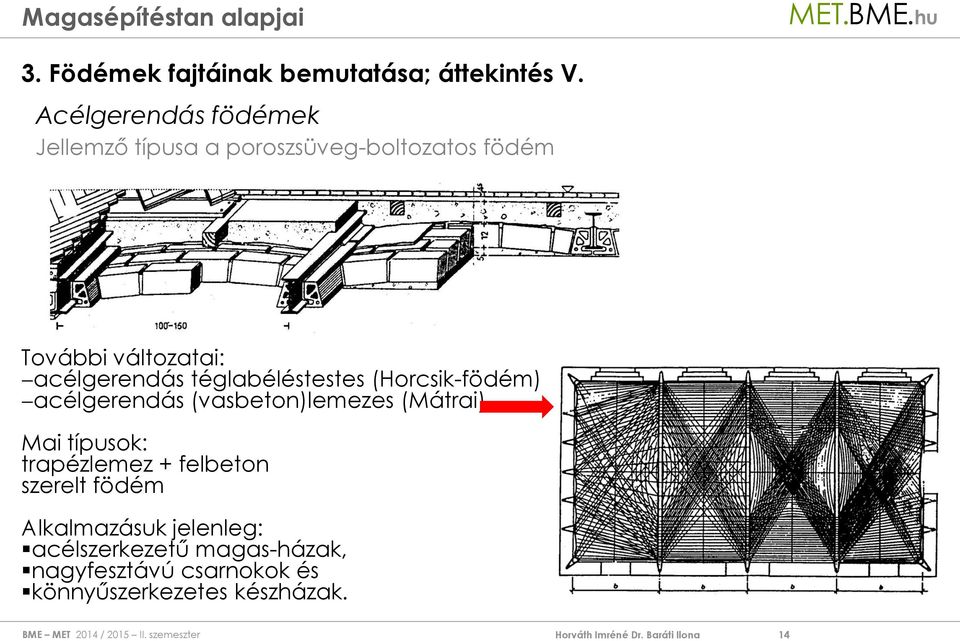 acélgerendás téglabéléstestes (Horcsik-födém) acélgerendás (vasbeton)lemezes (Mátrai) Mai