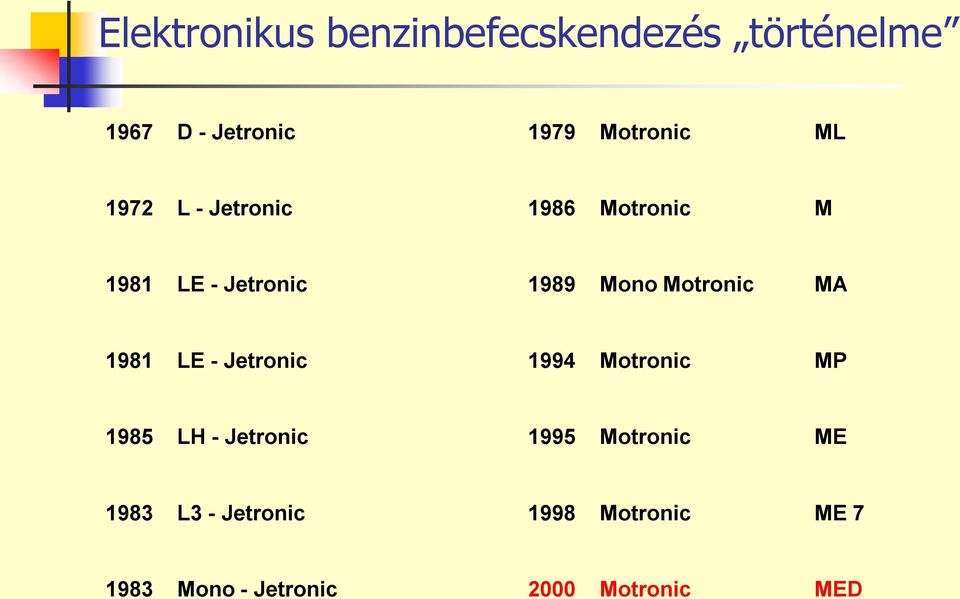 Motronic MA 1981 LE - Jetronic 1994 Motronic MP 1985 LH - Jetronic 1995