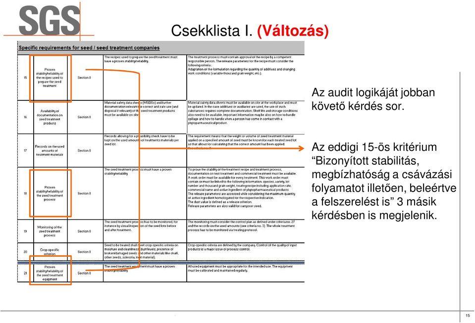 illetően, beleértve a felszerelést is 3 másik kérdésben is megjelenik.