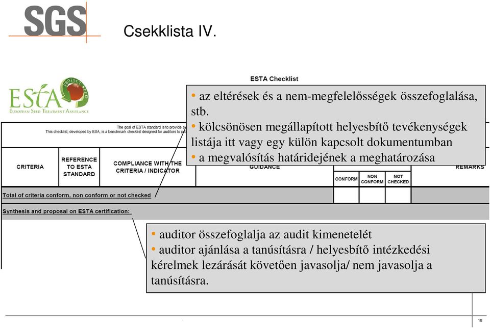 meghatározása auditor összefoglalja az audit kimenetelét auditor ajánlása a tanúsításra / helyesbítő intézkedési kérelmek lezárását