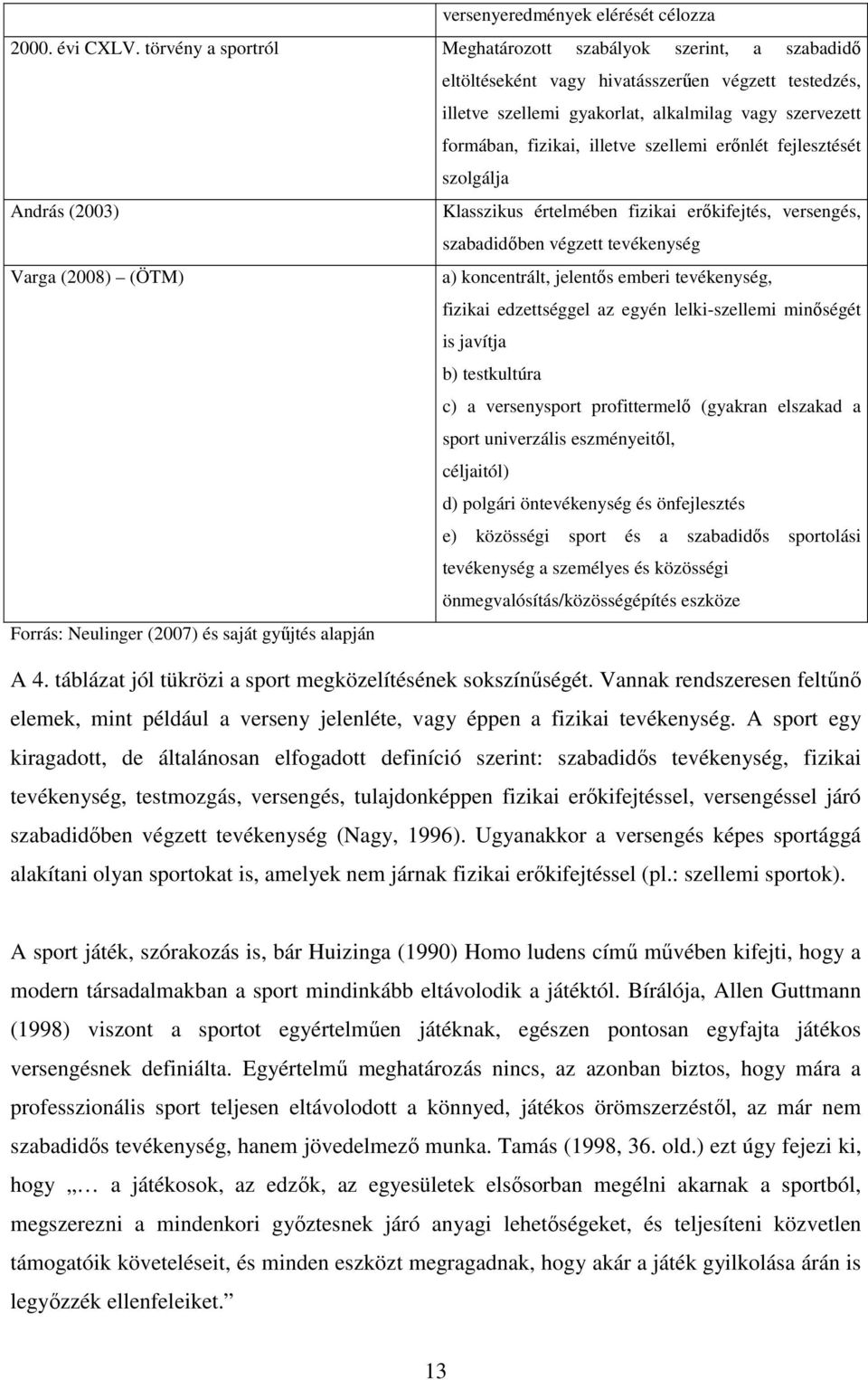 szellemi erınlét fejlesztését szolgálja András (2003) Klasszikus értelmében fizikai erıkifejtés, versengés, szabadidıben végzett tevékenység Varga (2008) (ÖTM) a) koncentrált, jelentıs emberi