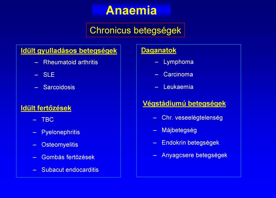 fertőzések Daganatok Lymphoma Carcinoma Leukaemia Végstádiumú betegségek Chr.