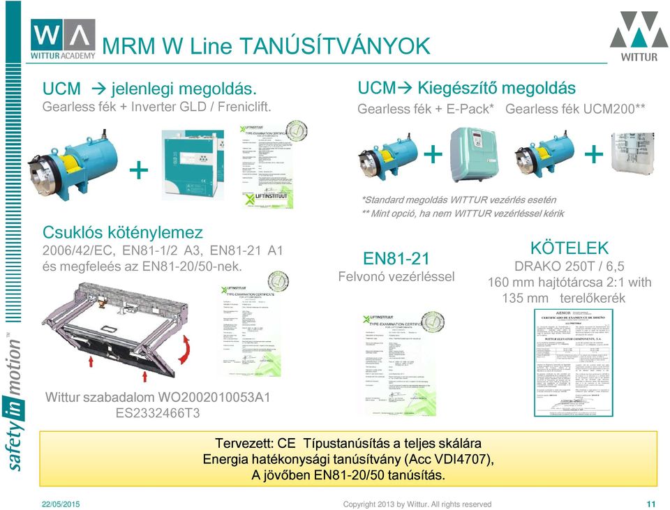 3 - Kötél: 6,5 mm - Vezetősínek*: T70 /T114 fülke & T45/T70 ellens. - Sebhat.: SCHLOSSER SLC LM 18 CD - Fülke: New Line - Min sülly.