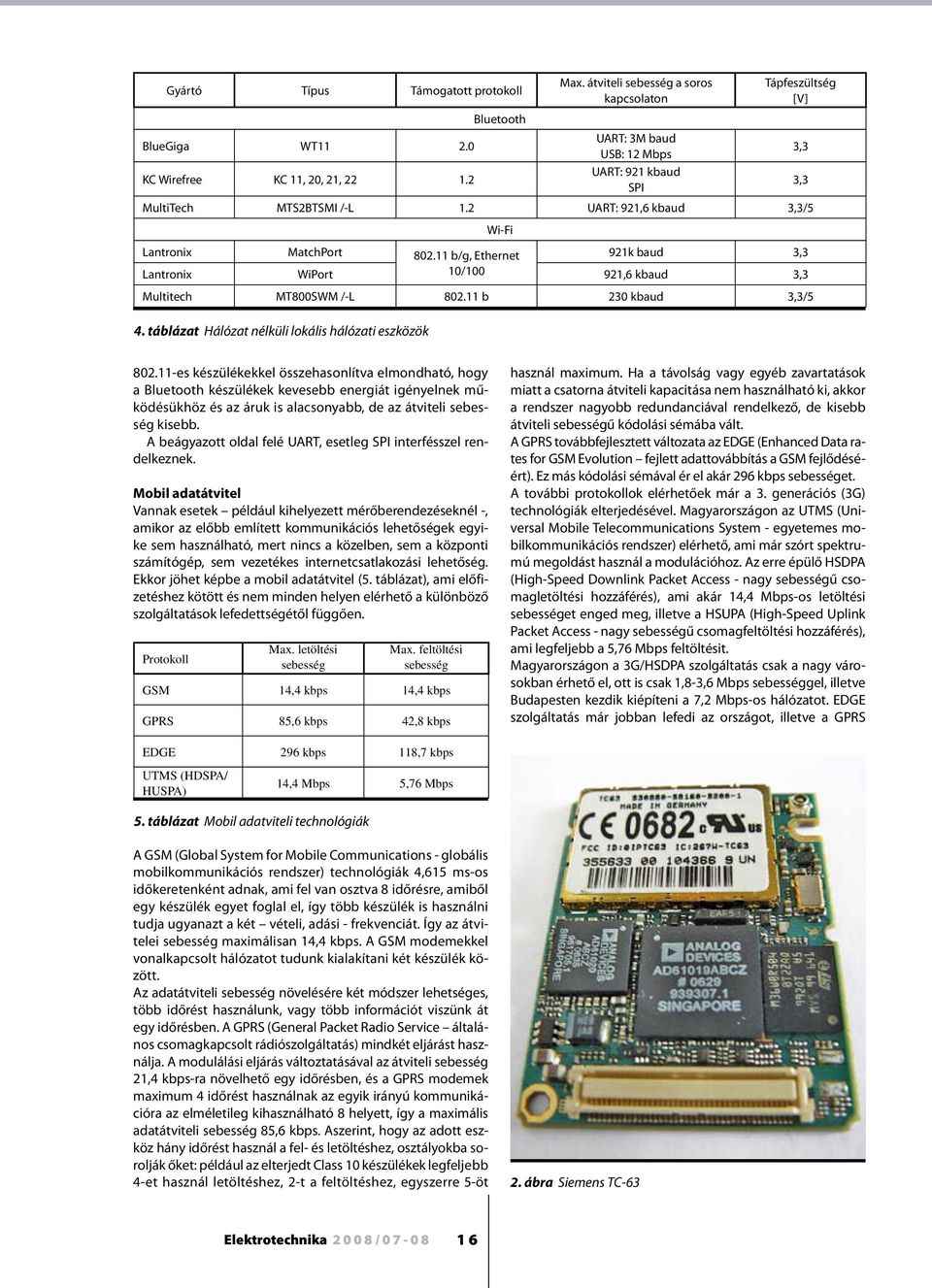 11 b/g, Ethernet 921k baud 3,3 Lantronix WiPort 10/100 921,6 kbaud 3,3 Multitech MT800SWM /-L 802.11 b 230 kbaud 3,3/5 4. táblázat Hálózat nélküli lokális hálózati eszközök Wi-Fi 3,3 3,3 802.