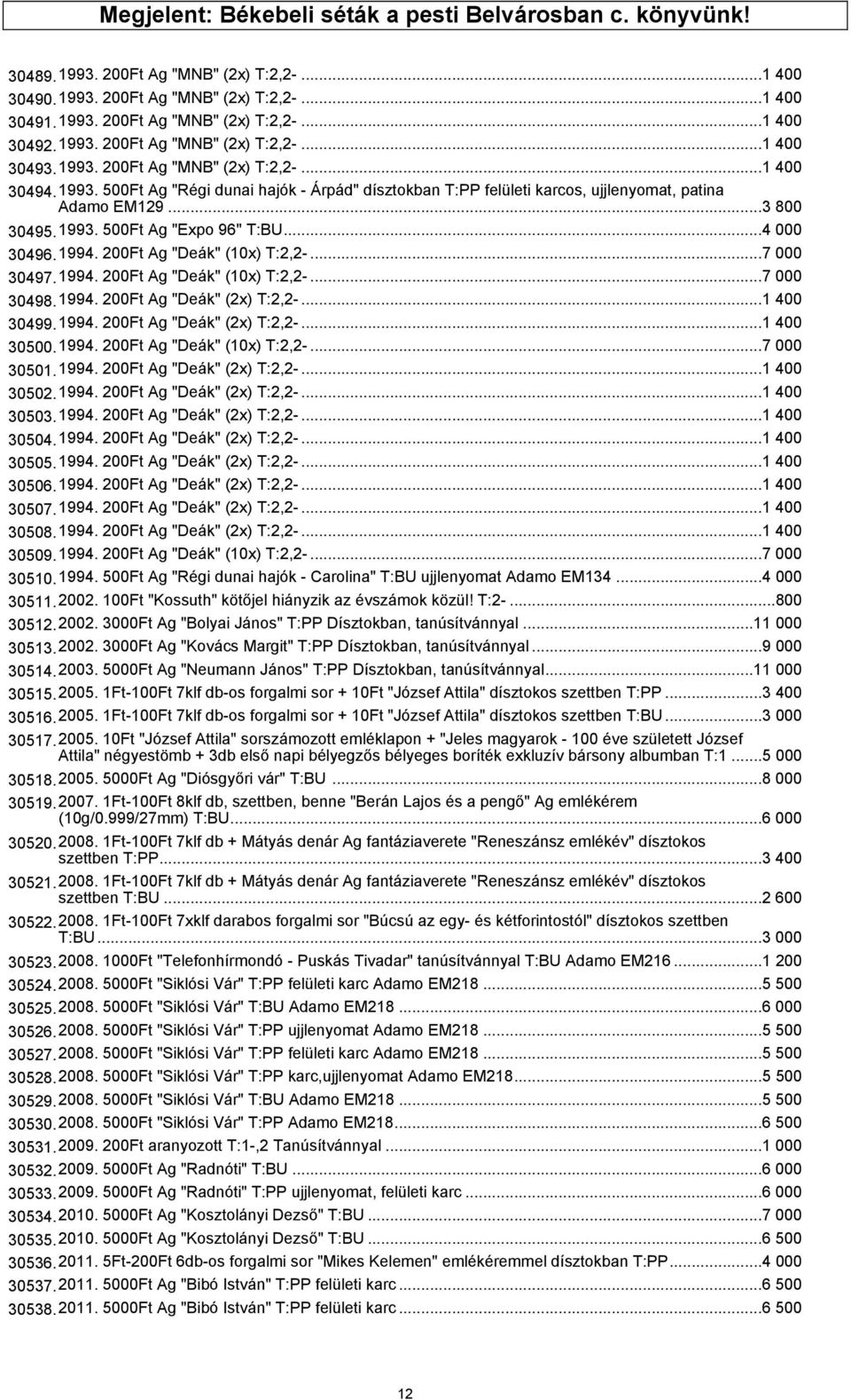 ..3 800 30495.1993. 500Ft Ag "Expo 96" T:BU...4 000 30496.1994. 200Ft Ag "Deák" (10x) T:2,2-...7 000 30497.1994. 200Ft Ag "Deák" (10x) T:2,2-...7 000 30498.1994. 200Ft Ag "Deák" (2x) T:2,2-.