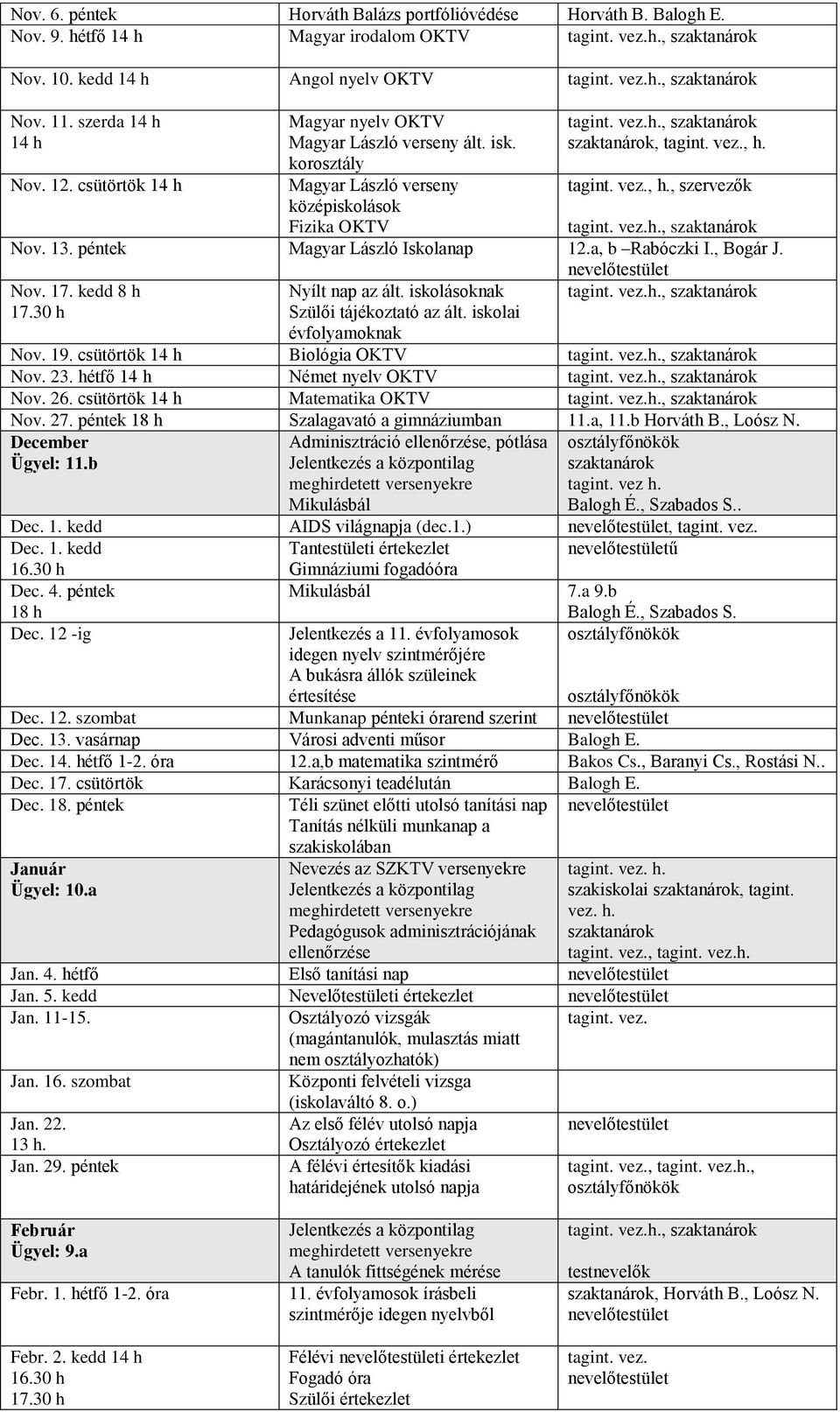 tagint. vez., h., szervezők tagint. vez.h., Nov. 13. péntek Magyar László Iskolanap 12.a, b Rabóczki I., Bogár J. Nov. 17. kedd 8 h 17.30 h Nyílt nap az ált. iskolásoknak Szülői tájékoztató az ált.