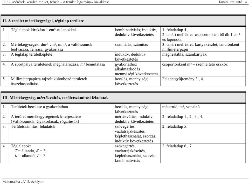 A téglalap területképlete induktív, deduktív következtetés 4. A sportpálya területének meghatározása, m² bemutatása gyakorlathoz alkalmazkodás mennyiségi következtetés 5.
