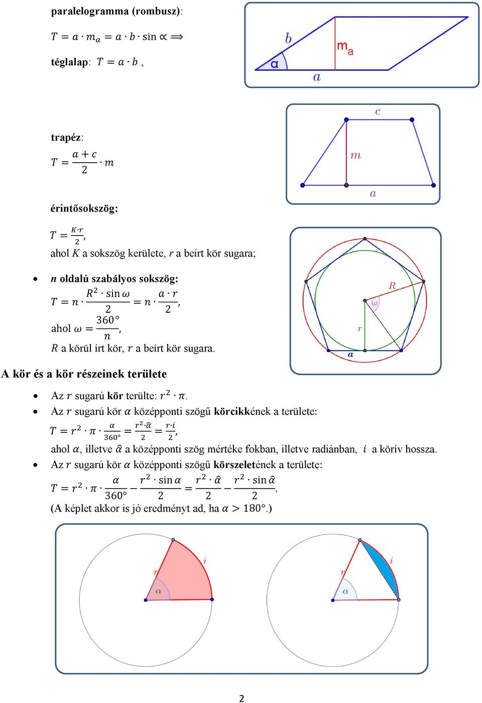 A kör és a kör részeinek területe Az r sugarú kör terülte: r π.