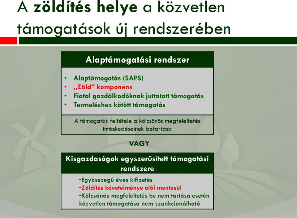 megfeleltetés intézkedéseinek betartása VAGY Kisgazdaságok egyszerűsített támogatási rendszere Egyösszegű éves