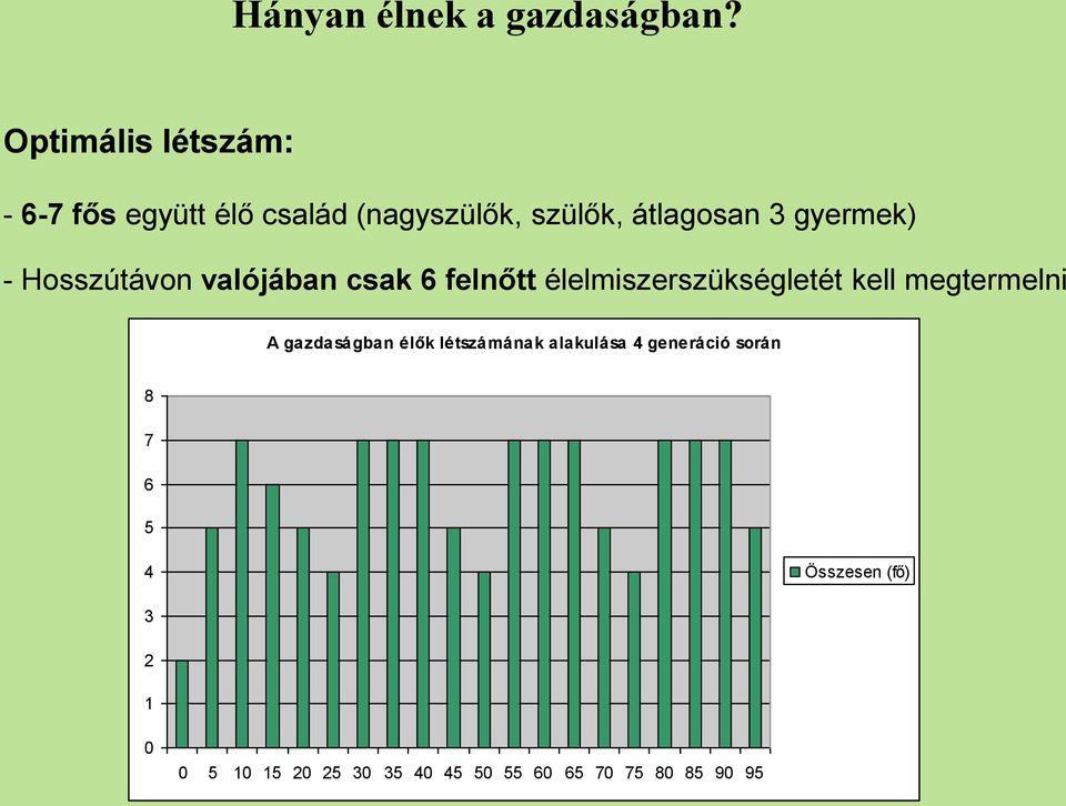 gyermek) - Hosszútávon valójában csak 6 felnőtt élelmiszerszükségletét kell