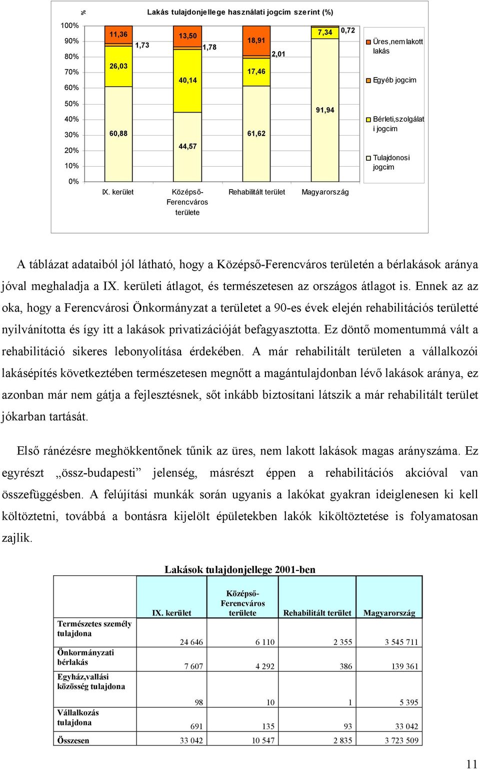 átlagot, és természetesen az országos átlagot is.