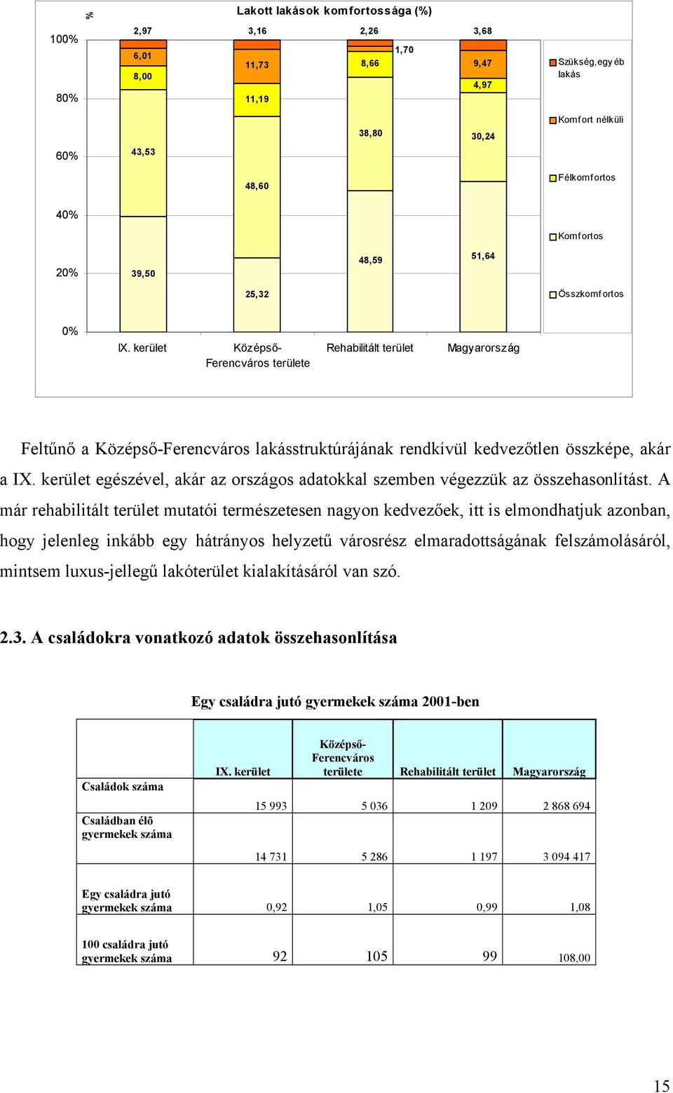 végezzük az összehasonlítást.