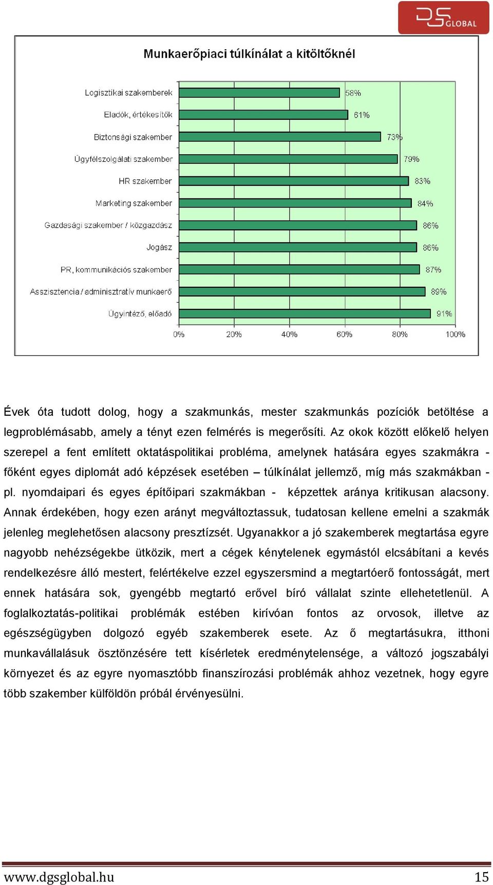 szakmákban - pl. nyomdaipari és egyes építőipari szakmákban - képzettek aránya kritikusan alacsony.