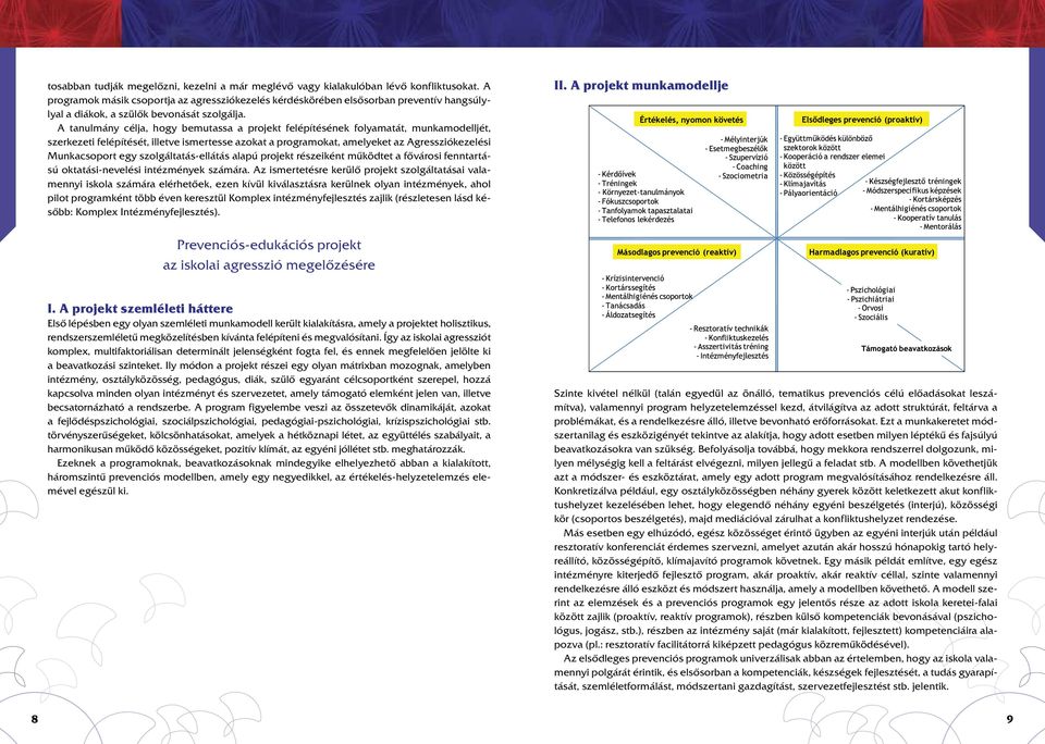 A tanulmány célja, hogy bemutassa a projekt felépítésének folyamatát, munkamodelljét, szerkezeti felépítését, illetve ismertesse azokat a programokat, amelyeket az Agressziókezelési Munkacsoport egy