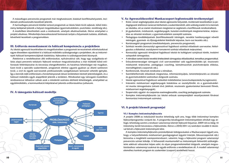 A modellben követhetőek azok a módszerek, amelyek alkalmazhatóak, illetve amelyeket a projekt alkalmaz.