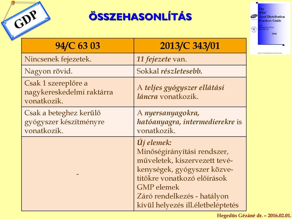 A teljes gyógyszer ellátási láncra vonatkozik. A nyersanyagokra, hatóanyagra, intermedierekre is vonatkozik.