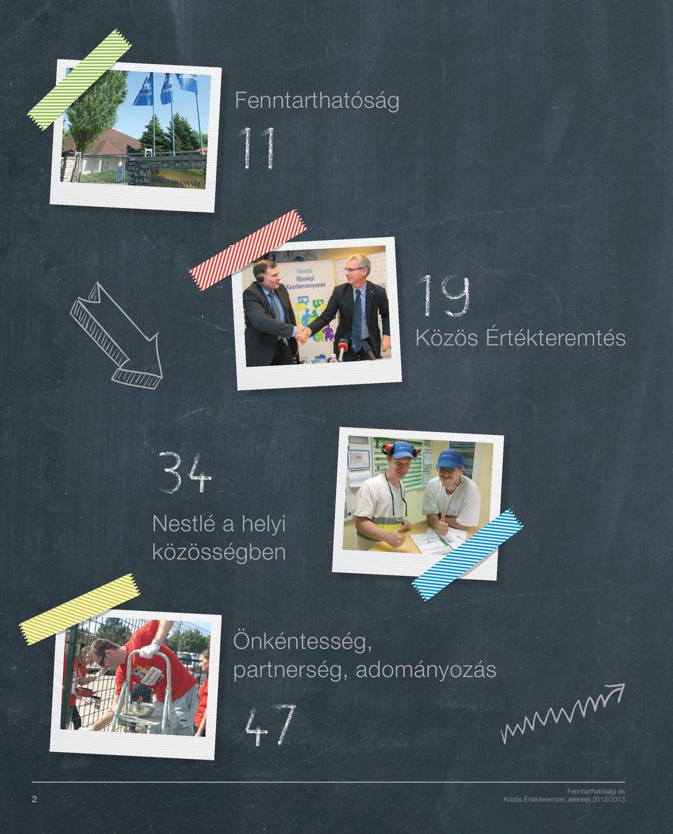 helyi közösségben