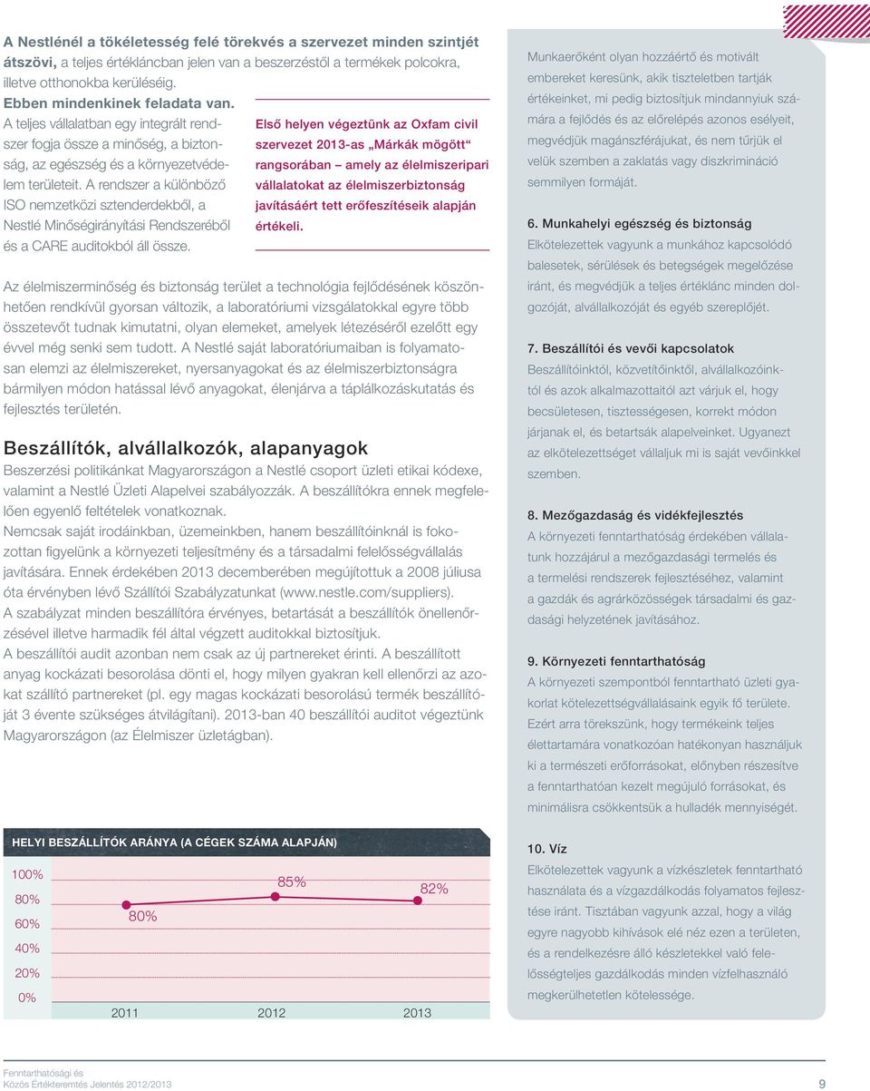 A teljes vállalatban egy integrált rendszer fogja össze a mi nőség, a bizton- szervezet 2013-as Márkák mögött Első helyen végeztünk az Oxfam civil ság, az egészség és a környezetvédelem területeit.