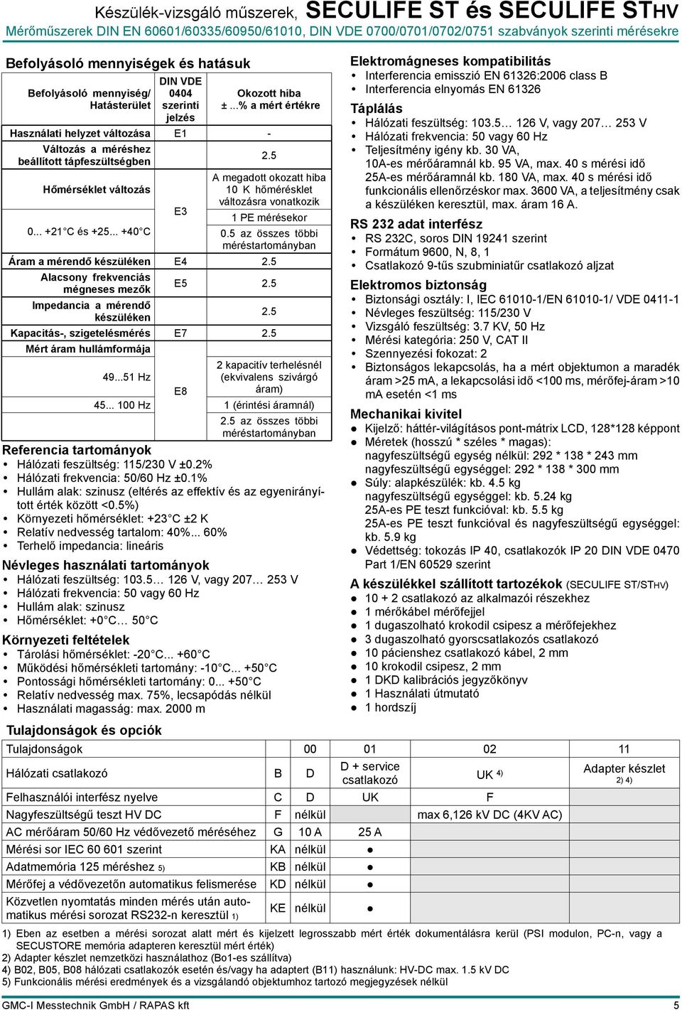 5 az összes többi mérésban Referencia ok Hálózati feszültség: 115/230 V ±0.2% Hálózati frekvencia: 50/60 Hz ±0.1% Hullám alak: szinusz (eltérés az effektív és az egyenirányított érték között <0.