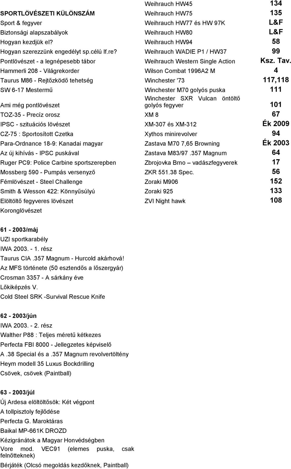 Hammerli 208 - Világrekorder Wilson Combat 1996A2 M 4 Taurus M86 - Rejtőzködő tehetség Winchester '73 117,118 SW 6-17 Mestermű Winchester M70 golyós puska 111 Winchester SXR Vulcan öntöltő Ami még