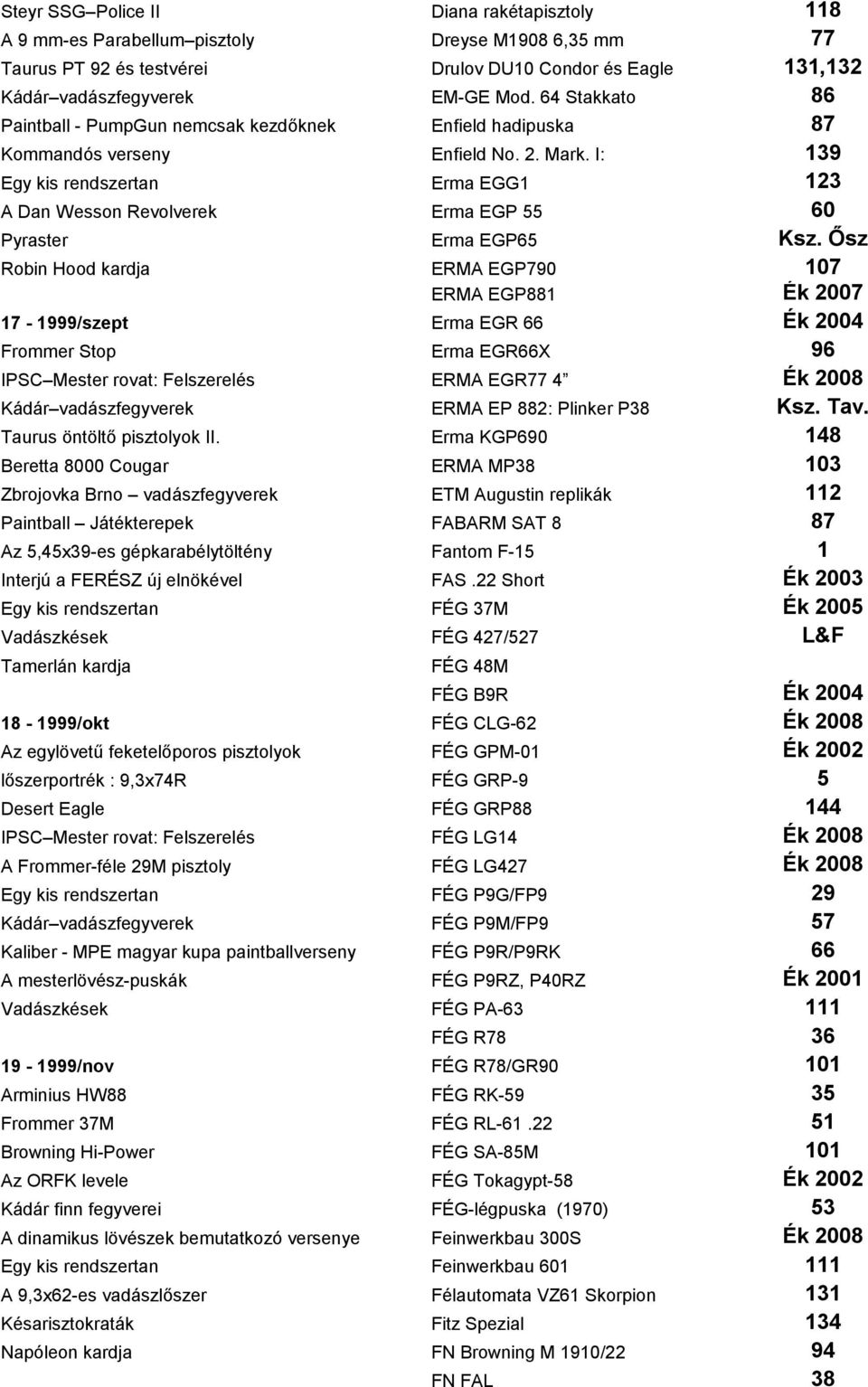 I: 139 Egy kis rendszertan Erma EGG1 123 A Dan Wesson Revolverek Erma EGP 55 60 Pyraster Erma EGP65 Ksz.