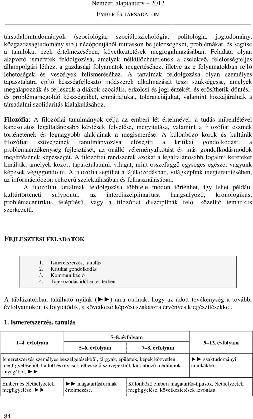 Feladata olyan alapvető ismeretek feldolgozása, amelyek nélkülözhetetlenek a cselekvő, felelősségteljes állampolgári léthez, a gazdasági folyamatok megértéséhez, illetve az e folyamatokban rejlő