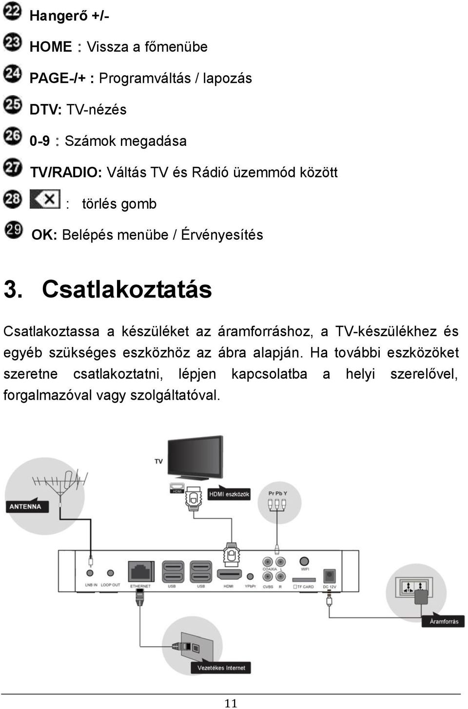 Csatlakoztatás Csatlakoztassa a készüléket az áramforráshoz, a TV-készülékhez és egyéb szükséges eszközhöz az