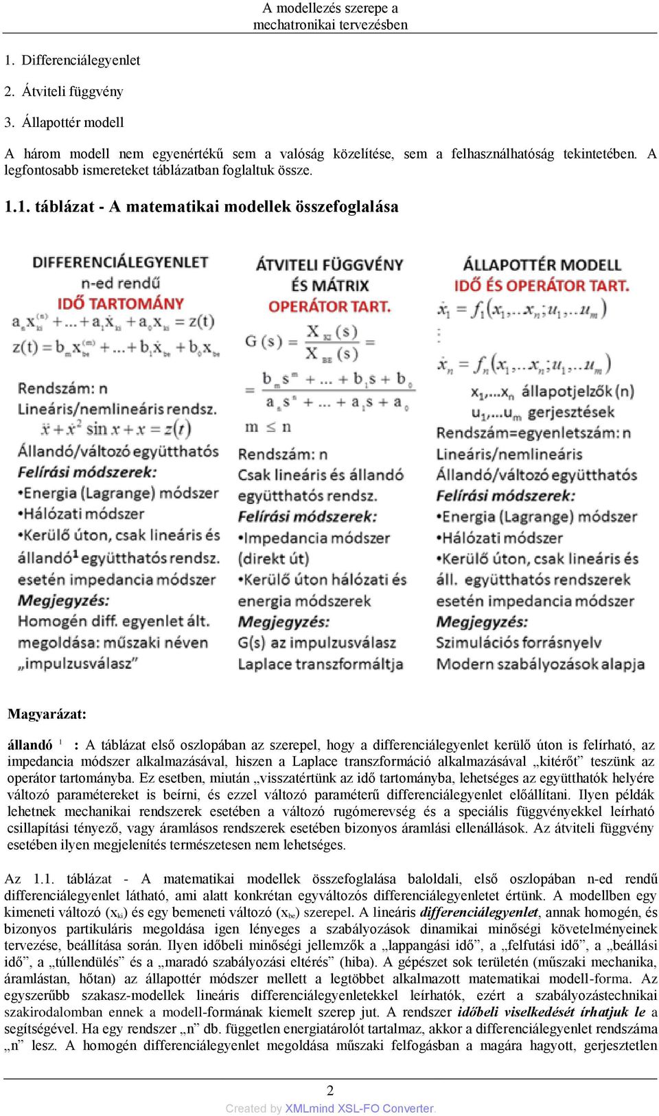 1. táblázat - A matematikai modellek összefoglalása Magyarázat: állandó 1 : A táblázat első oszlopában az szerepel, hogy a differenciálegyenlet kerülő úton is felírható, az impedancia módszer