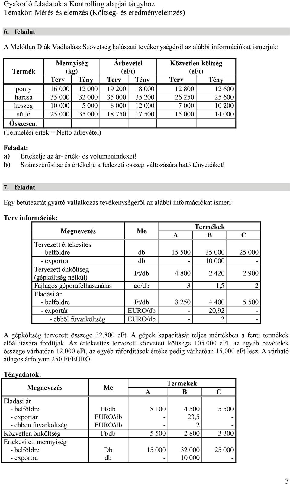 2 8 2 6 harcsa 35 32 35 35 2 26 25 25 6 keszeg 5 8 2 7 2 süllő 25 35 8 75 7 5 5 4 Összesen: (Termelési érték = Nettó árbevétel) a) Értékelje az ár- érték- és volumenindexet!