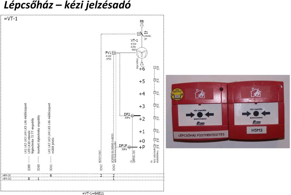 jelzésadó