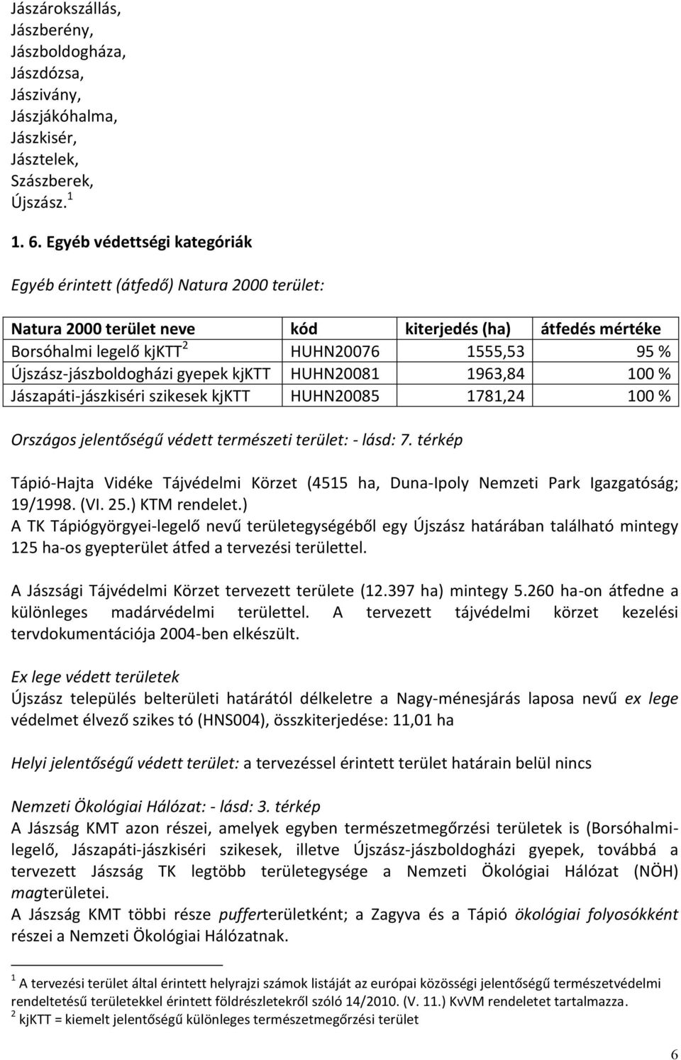 Újszász-jászboldogházi gyepek kjktt HUHN20081 1963,84 100 % Jászapáti-jászkiséri szikesek kjktt HUHN20085 1781,24 100 % Országos jelentőségű védett természeti terület: - lásd: 7.